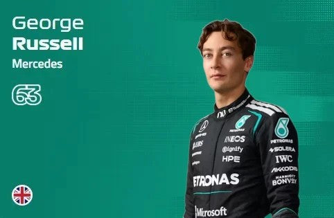 George Russell Mercedes-AMG